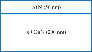 Resistive Switching in Nitride Memristors: Experiment