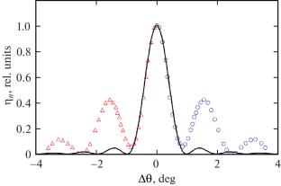 Volume Transmission Holograms in Lithium Niobate Crystals with Surface Copper Doping for Photovoltaic Tweezers