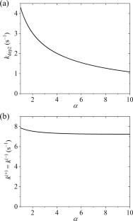 Modeling study of kinesin-13 MCAK microtubule depolymerase