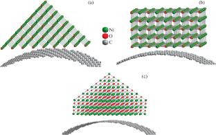 Simulation of the Interaction of NiO with a Graphene Layer in a NiOx/CNT Composite Based on XANES Spectroscopy