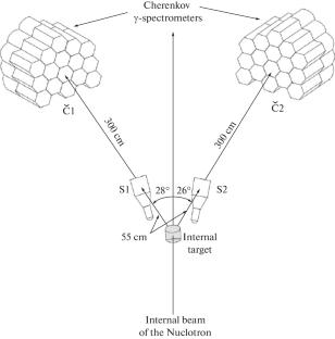 Observation of Structures at ~17 and ~38 MeV/c2 in the γγ Invariant Mass Spectrum in dCu Collisions at a Momentum of 3.8 GeV/c per Nucleon