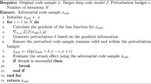 A survey on robustness attacks for deep code models