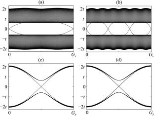 Engineering high Chern number insulators