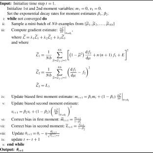 Machine-Learning-Based Numerical Solution for Low and Lou’s Nonlinear Force-Free Field Equilibria