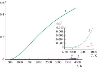 Chapter I. Some Information from Chemical Kinetics