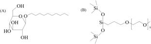 Oil resistivity of fluorine-free foams stabilized by silica nanoparticles and mixture of silicone and hydrocarbon surfactants