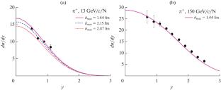 Tuning the Geant4 FTF Model Using Experimental Data of the NA61/SHINE Collaboration