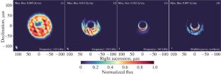 Evaluation of Millimetron Observatory Capabilities in Interferometer Mode Using Multifrequency Synthesis