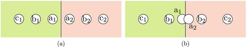 How to find the best sampling design: A new measure of spatial balance