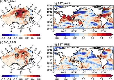 The out-of-phase pattern of summer precipitation over northern China and the possible mechanisms