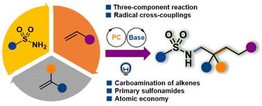 Catalytic three-component carboamination of unactivated alkenes with primary sulfonamides†