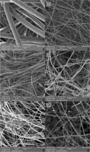 Polystyrene nanofibers containing ZIF-8 and ZnO nanoparticles as an effective fibrous respiratory mask filter for rejection of air pollutions