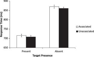 Statistically learned associations among objects bias attention