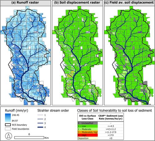 Estimating erosion vulnerability within agricultural fields by downscaling the Daily Erosion Project (DEP): the OFEtool