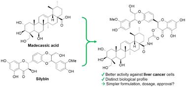 Synthesis and cytotoxic activity of madecassic acid–silybin conjugate compounds in liver cancer cells†