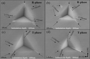 Elastic, Inelastic and Fracture Characteristics of Relaxor Ferroelectric Materials via Nanoindentation