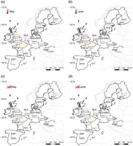 Climatic Predictors of Long-Distance Migratory Birds Breeding Productivity Across Europe