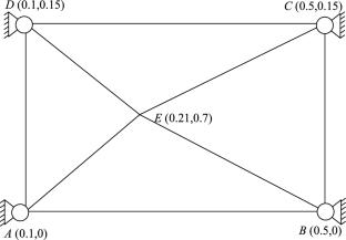 Mechanic-electro coupling overlapping finite element method for piezoelectric structures