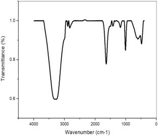 Biodiesel Production from Euglena Sanguinea Using Catalyst Support Extracted From Steel Slag-Optimization and Kinetic Study