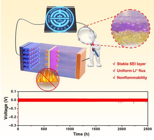 Promoting uniform lithium deposition with Janus gel polymer electrolytes enabling stable lithium metal batteries