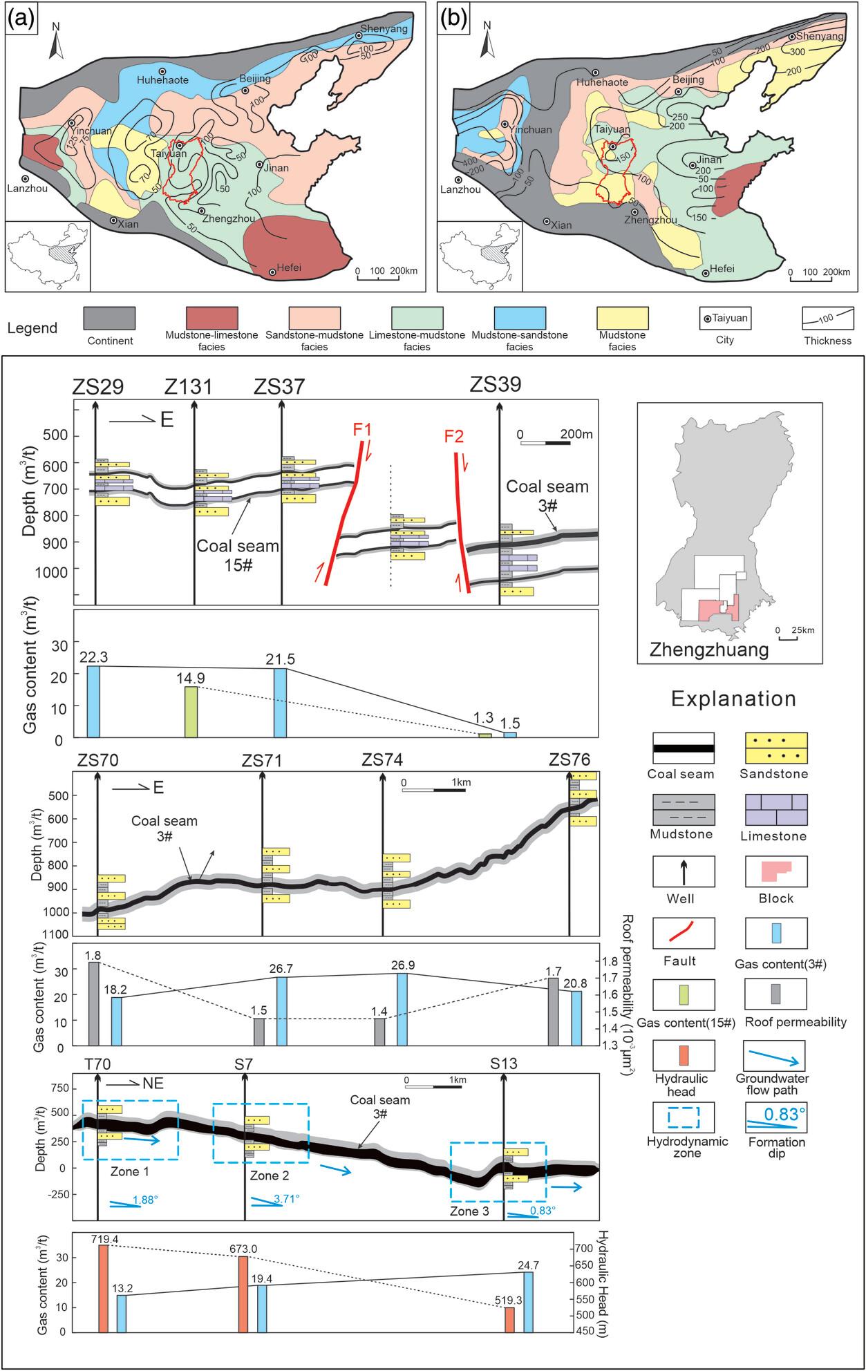 Analysis of Carboniferous-Permian coal-accumulating environment and coalbed methane enrichment in the southern Qinshui Basin