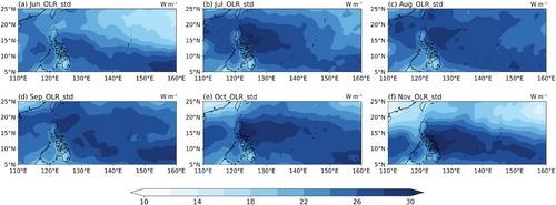 Meridional shift of climatological tropical cyclone genesis location in the western North Pacific