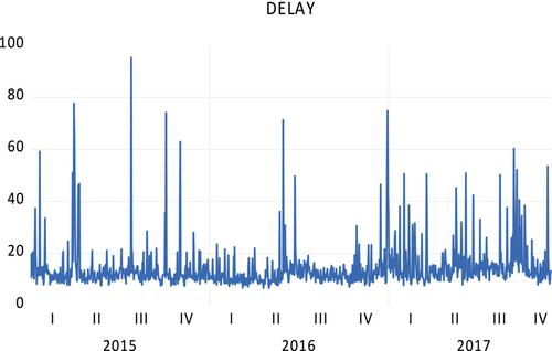 Shapley-value-based forecast combination