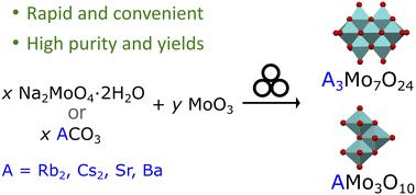 Rapid and efficient mechanosynthesis of alkali and alkaline earth molybdates†