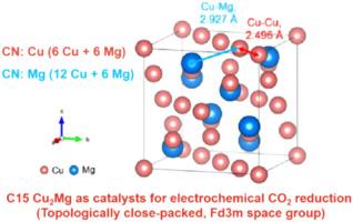 Topologically close-packed intermetallic alloy electrocatalysts for CO2 reduction towards high value-added multi-carbon chemicals