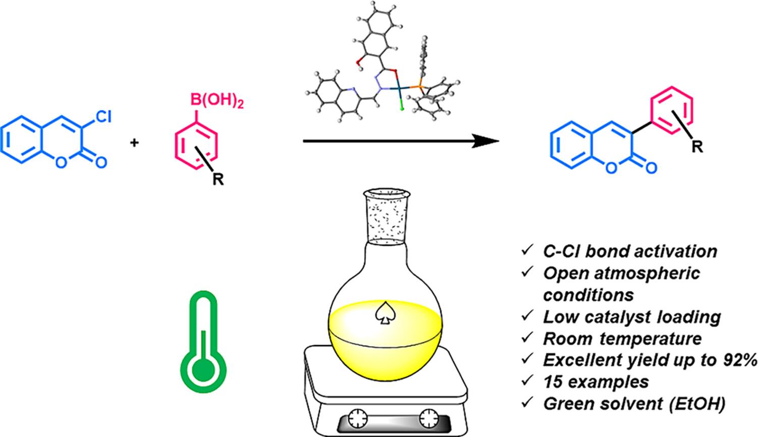 3-Arylcoumarin Scaffolds From 3-Chlorocoumarin and Arylboronic Acids via Site-Selective CCl Bond Activation With Palladium Complexes of N∩O Chelating Hydrazones