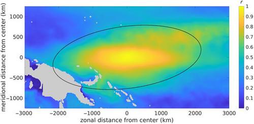 Optimizing observational arrays for biogeochemistry in the tropical Pacific by estimating correlation lengths