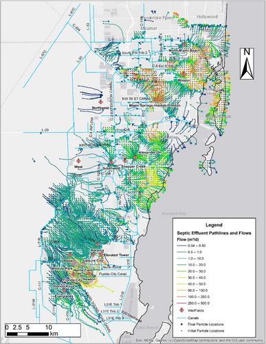 Septic Return Flow Pathlines, Endpoints, and Flows Based on the Urban Miami-Dade Groundwater Model