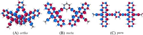 Simulating the full spin manifold of triplet-pair states in a series of covalently linked TIPS-pentacenes