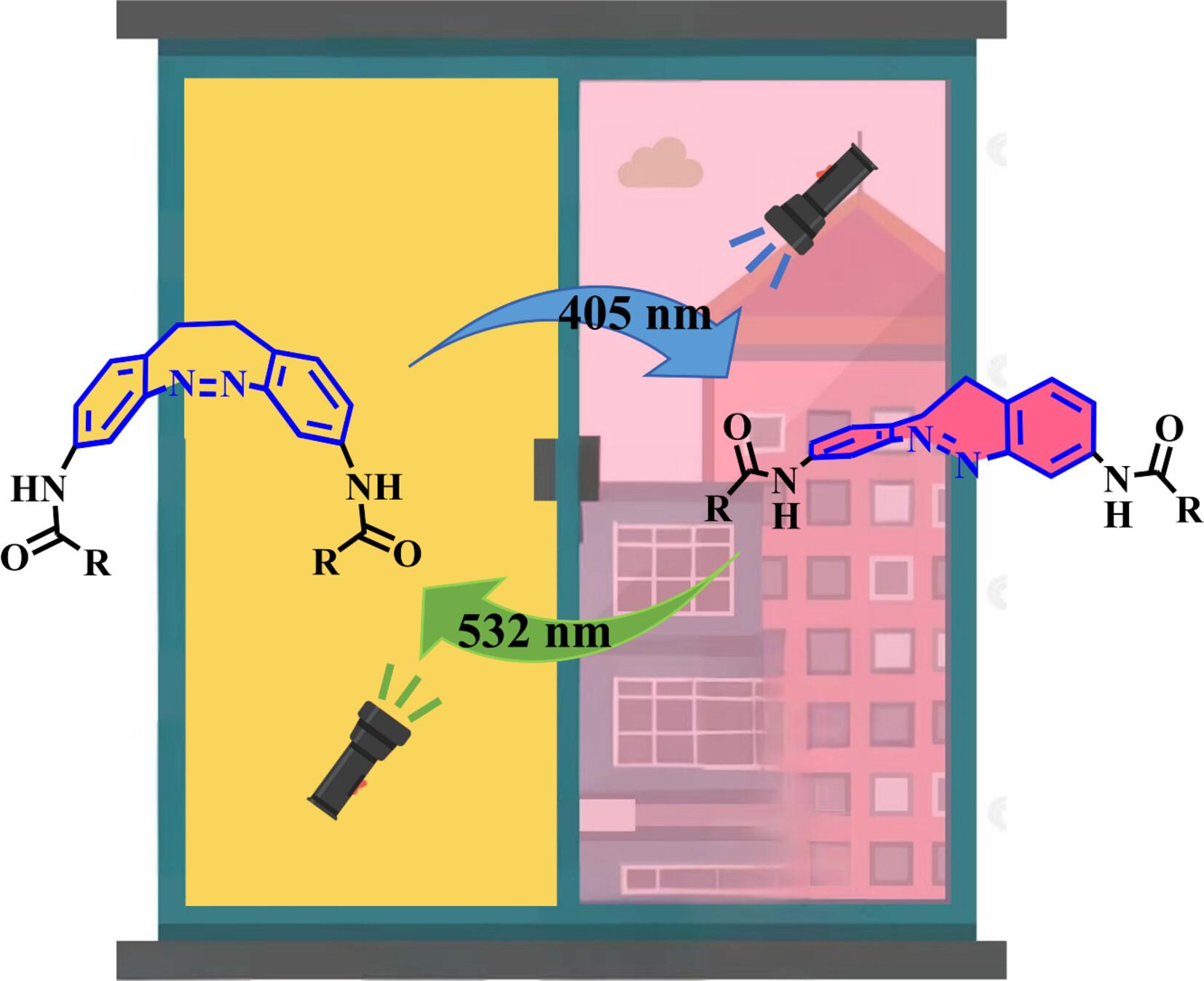 Cholesterol Decorated Diazocine Gelator with Photo- and Thermo-Responsive Properties for Smart Window