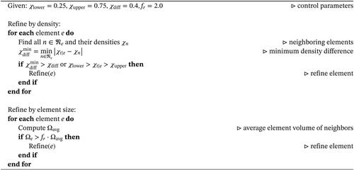 Application of adaptive virtual element method to thermodynamic topology optimization