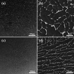 Multi-elemental Synergistic Optimization of Mg-Ge-In-Zn as a Promising Anode for Primary Mg-Air Batteries