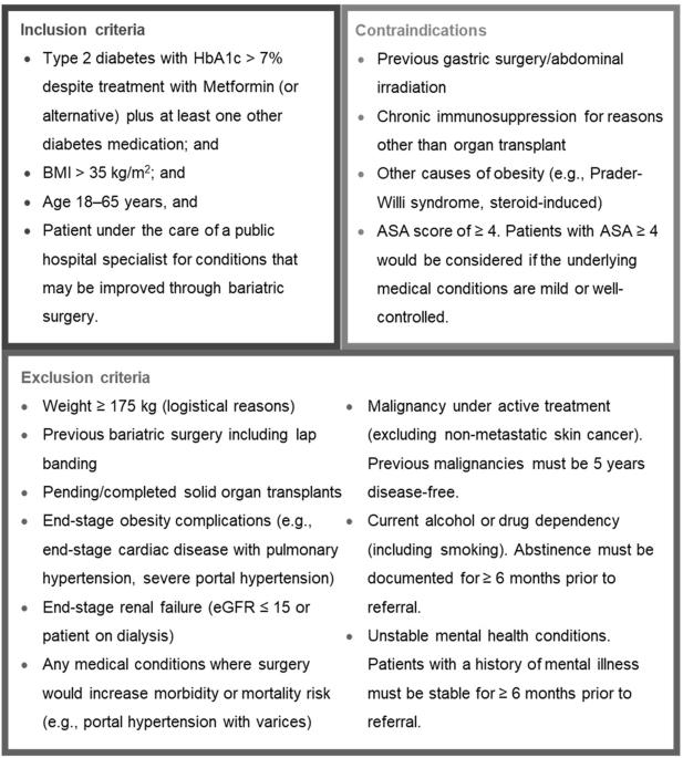 Prioritising patients for publicly funded bariatric surgery in Queensland, Australia