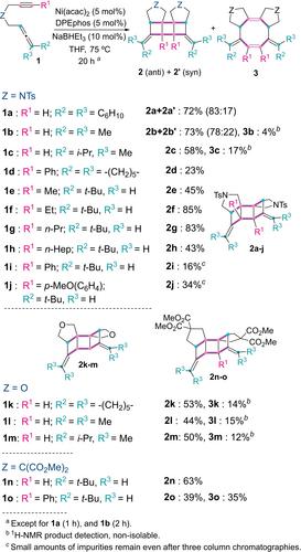 Synthesis of Ladderanes by Nickel‐Catalyzed Cyclodimerization of Allenynes: Scope and Mechanism