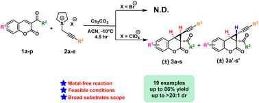 Synthesis of alkynyl cyclopropa[c]coumarins via propargyl sulfonium salts as C1 synthons†