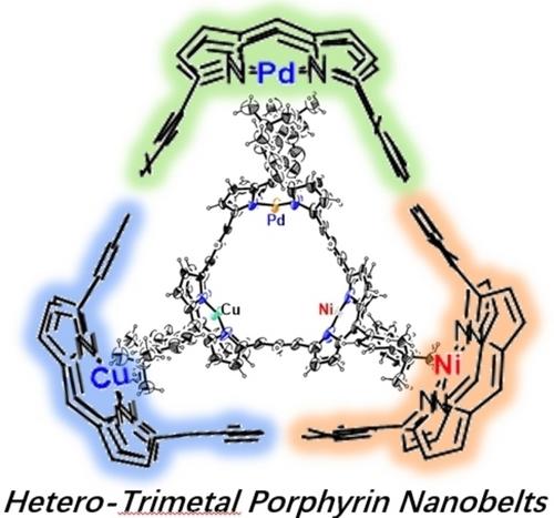 Synthesis of Hetero-Trimetal Porphyrin Nanobelts