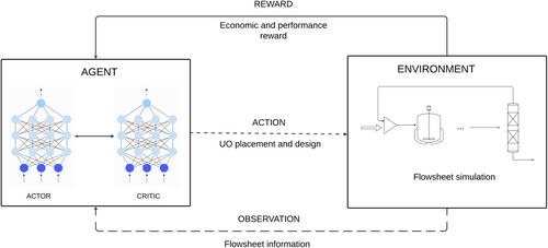 Abstract Image