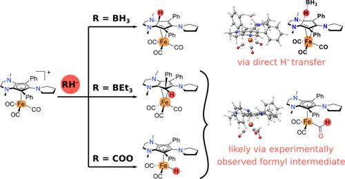 Multisite Ligand Noninnocence of (CpN3)Fe(CO)3+ with Exogenous Hydride Donors: Kinetics and Mechanism