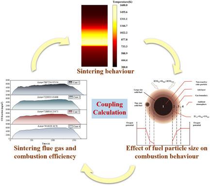 Abstract Image