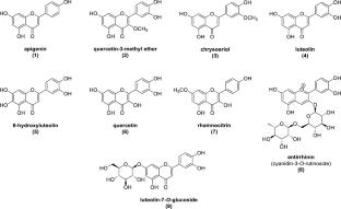 Exploring the biomedical applications of Campsis radicans (woody vine): integrating traditional wisdom and contemporary insights