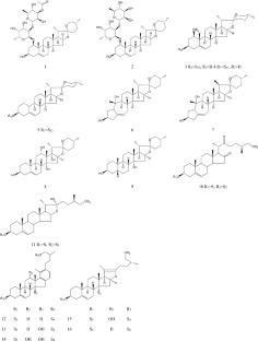 Modern research progress on extraction and purification, pharmacological activity, toxicology, pharmacokinetics and carrier new dosage forms of ophiopogonin