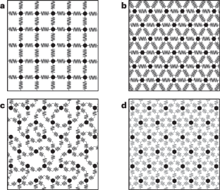 Harnessing disorder to advance metal–organic framework resilience