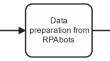 Towards discovering erratic behavior in robotic process automation with statistical process control