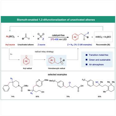 Transition metal-free difunctionalization of unactivated alkenes: Arylation/azidation, arylation/chlorination, and arylation/cyanation