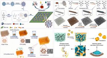 A review of various dimensional superwetting materials for oil-water separation.