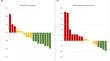 Efficacy and safety of rechallenge with [<sup>177</sup>Lu]Lu-PSMA-I&T radioligand therapy in metastatic castration resistant prostate cancer.